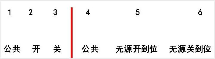 電動閥、電動蝶閥